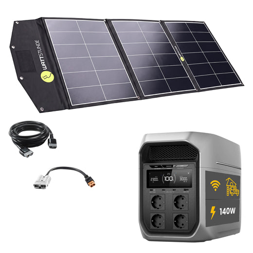 EcoFlow DELTA 3 Max Plus Powerstation Bundle mit WATTSTUNDE® SOLA Ease+ 140 Wp SunFolder Solartasche