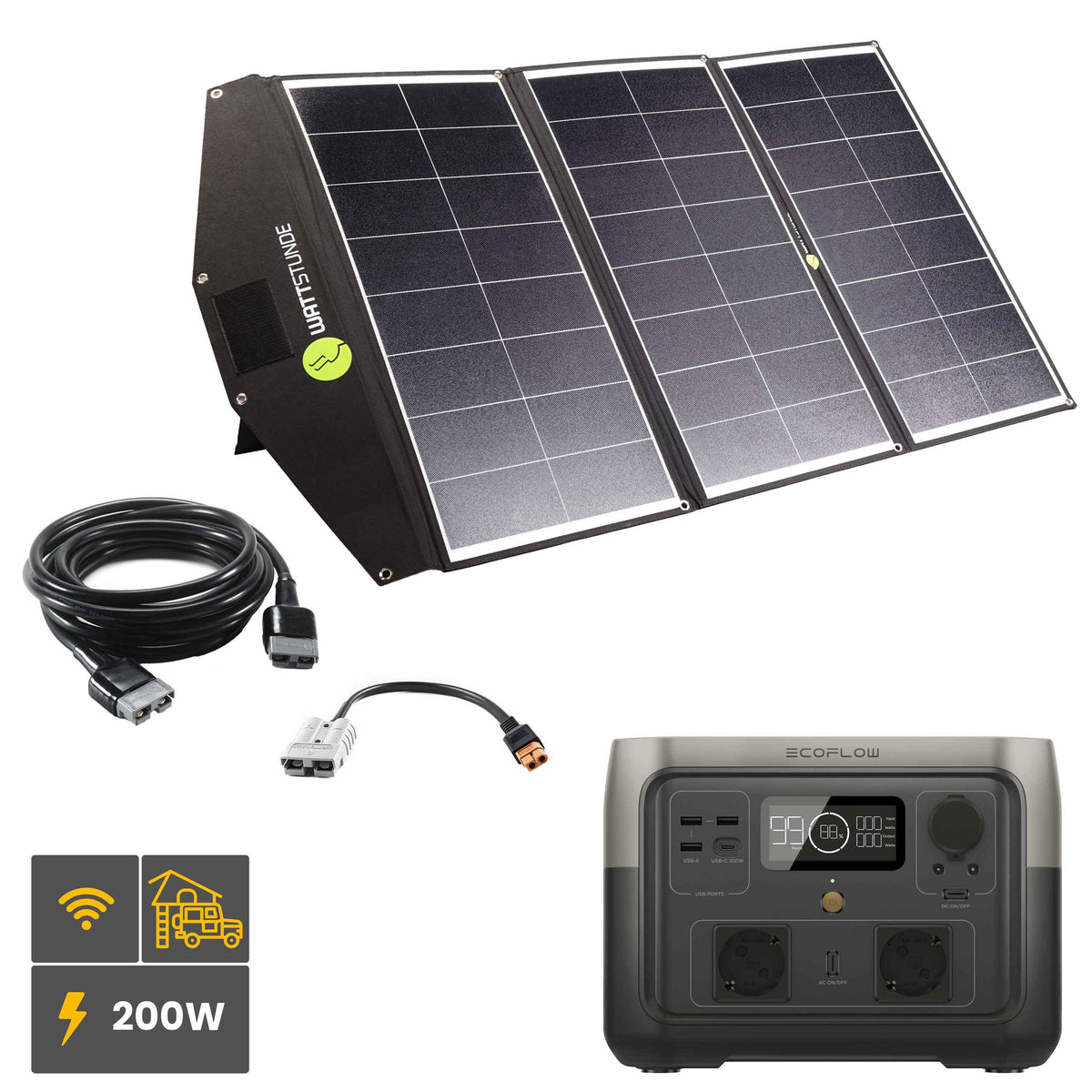 EcoFlow RIVER 2 MAX Powerstation Bundle mit WATTSTUNDE SOLA Ease+ 200 W SunFolder Solartasche