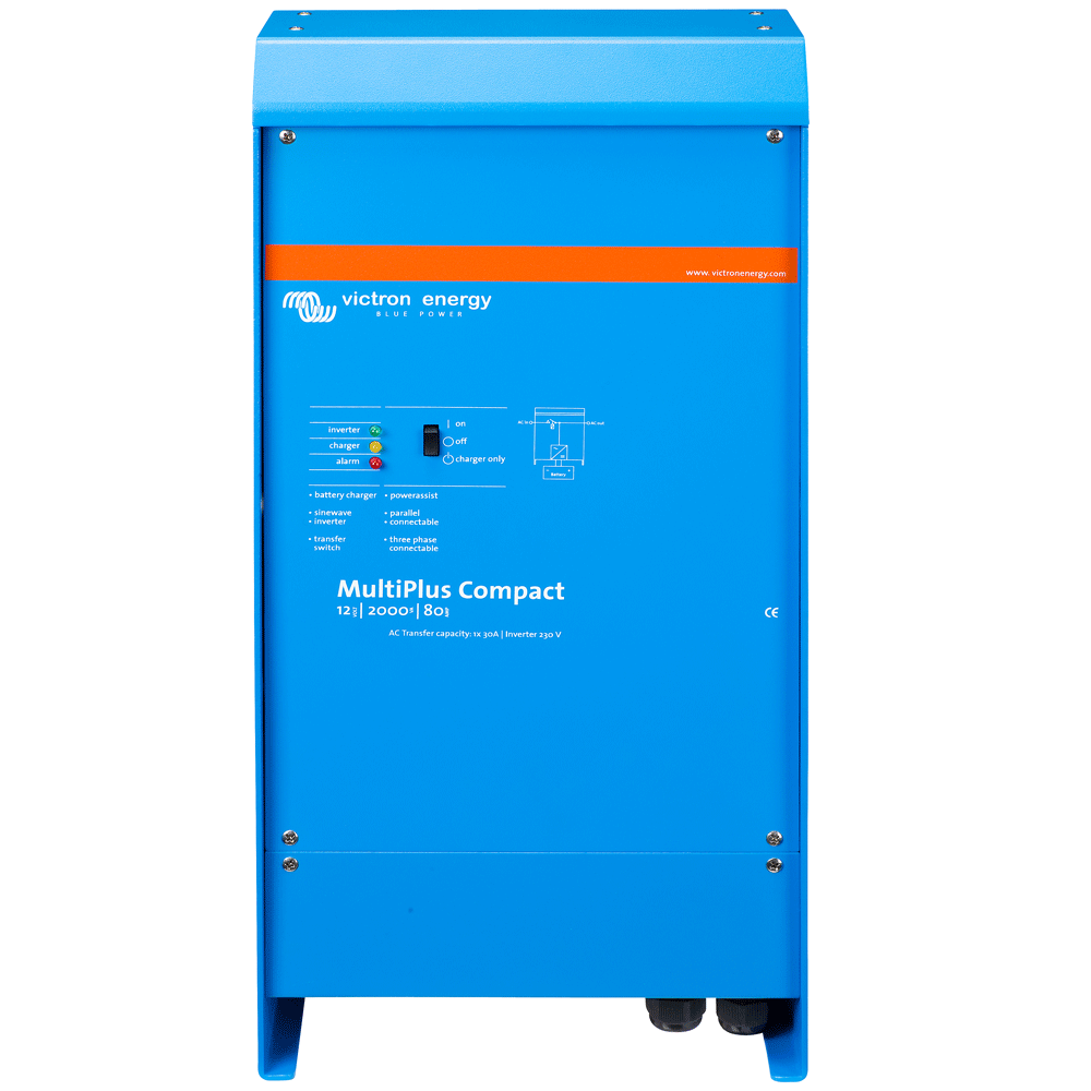 WATTSTUNDE® Motorhome Power Set 1600 W Pro
