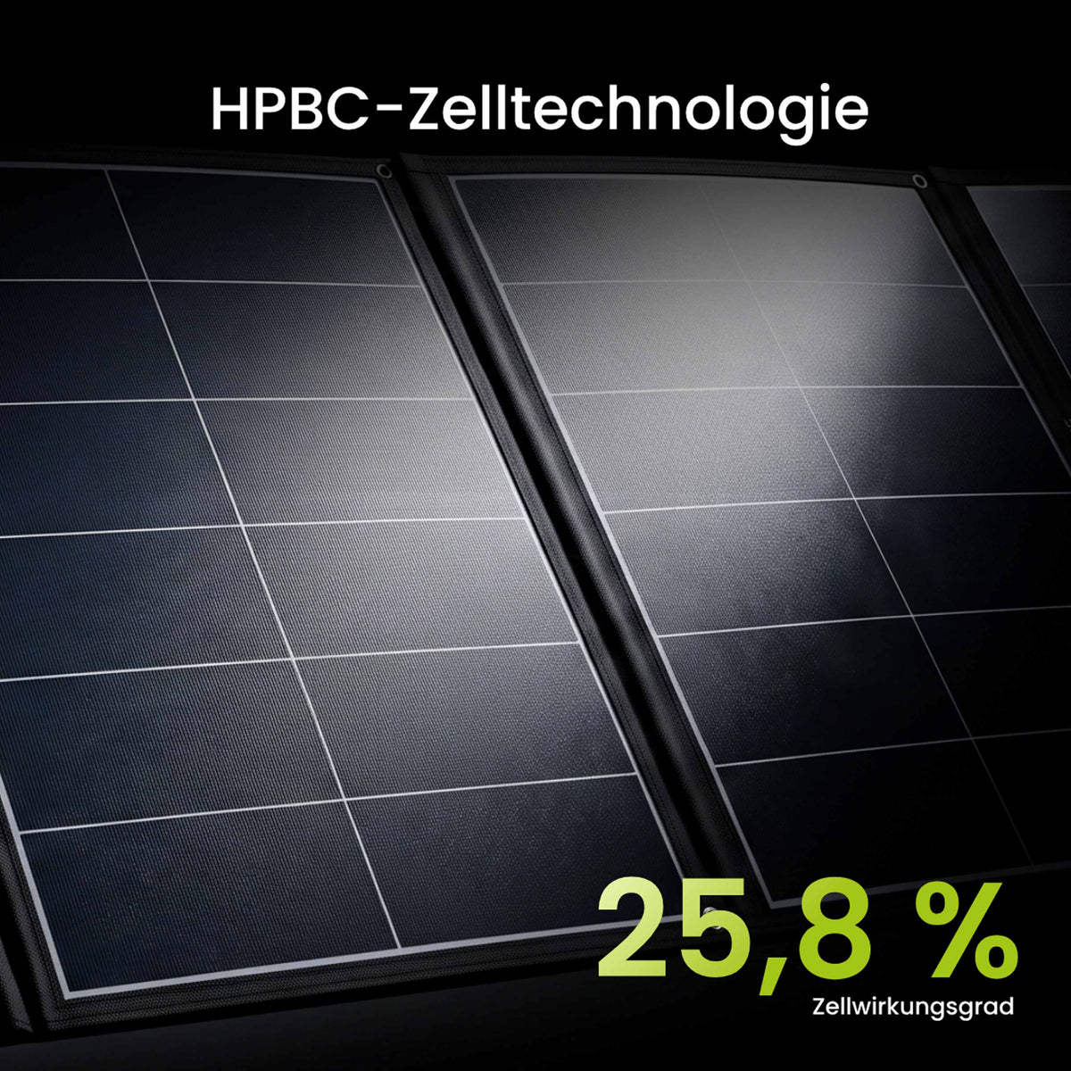 Variationsset - WATTSTUNDE SOLA Ease+ 200 W SunFolder Solartasche & Victron SmartSolar 75/15 Ja