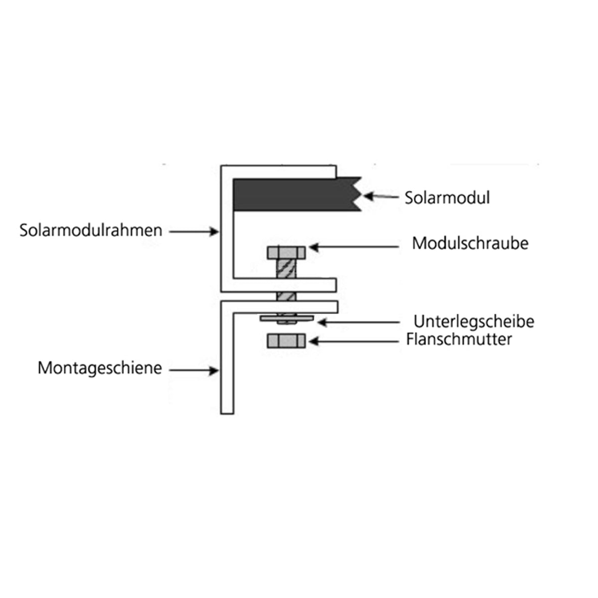 203-1002 - Solarmodul Halterung HST7 bis 80 cm Modulbreite (5)