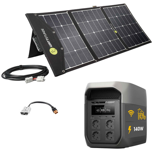 EcoFlow DELTA 3 Max Powerstation Bundle mit WATTSTUNDE® SOLA Ease 140 Wp SunFolder Solartasche