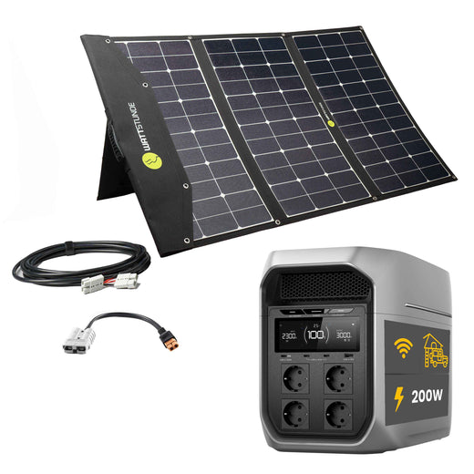 EcoFlow DELTA 3 Max Plus Powerstation Bundle mit WATTSTUNDE® SOLA Ease 200 Wp SunFolder Solartasche