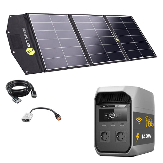 EcoFlow DELTA 3 Classic Powerstation Bundle mit WATTSTUNDE® SOLA Ease+ 140 Wp SunFolder Solartasche