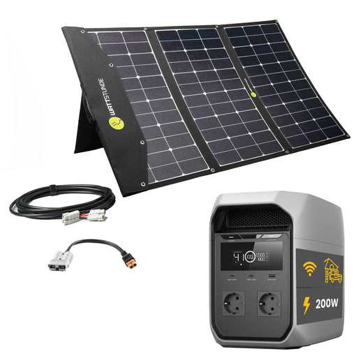EcoFlow DELTA 3 Classic Powerstation Bundle mit WATTSTUNDE® SOLA Ease 200 Wp SunFolder Solartasche