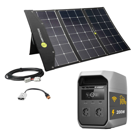 EcoFlow DELTA 3 Classic Powerstation Bundle mit WATTSTUNDE® SOLA Ease 200 Wp HV SunFolder Solartasche
