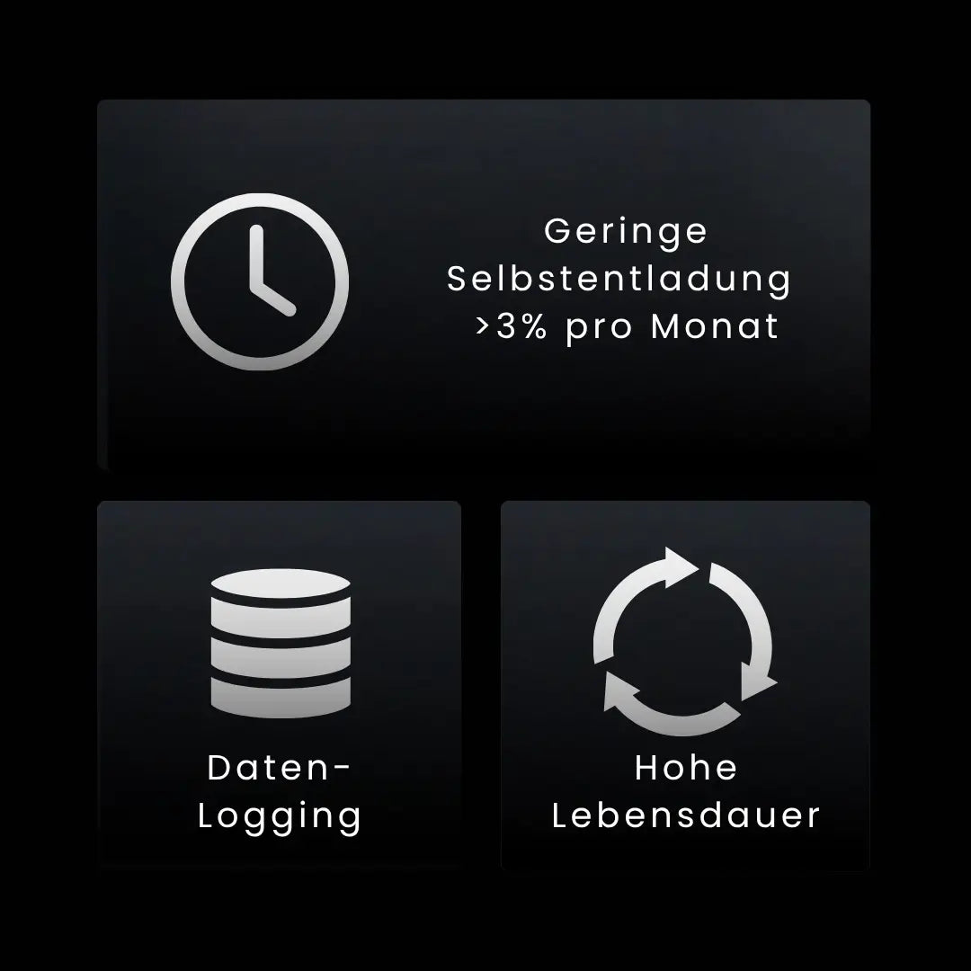 WATTSTUNDE® NOVA Base 2 60Ah Batterie LiFePO4
