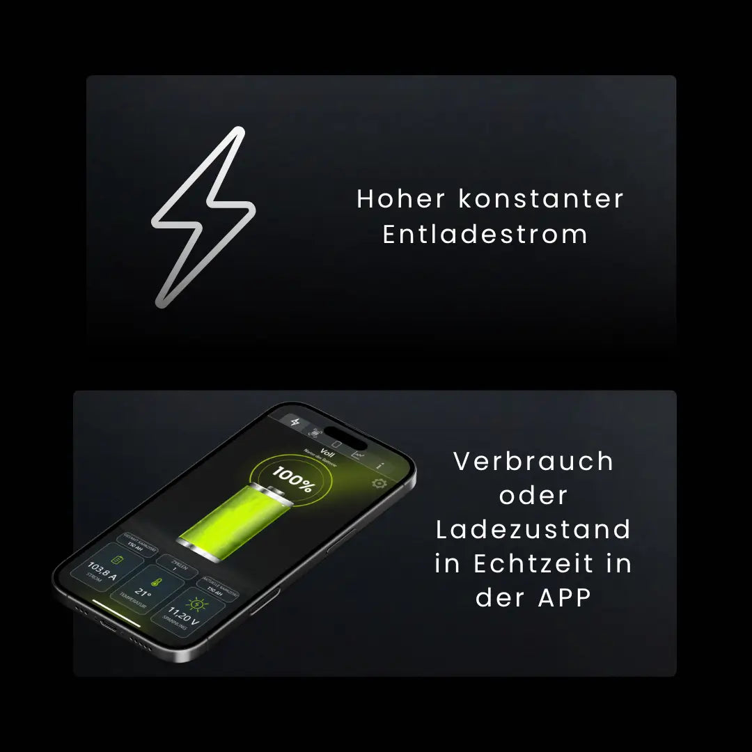 WATTSTUNDE® NOVA Base 2 60Ah Batterie LiFePO4