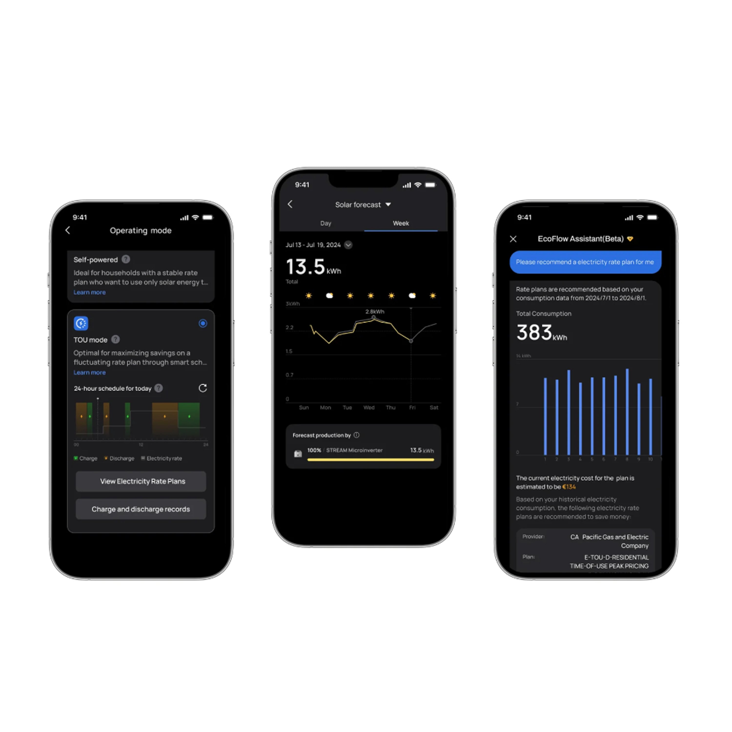 EcoFlow STREAM Max Set with additional battery STREAM Max