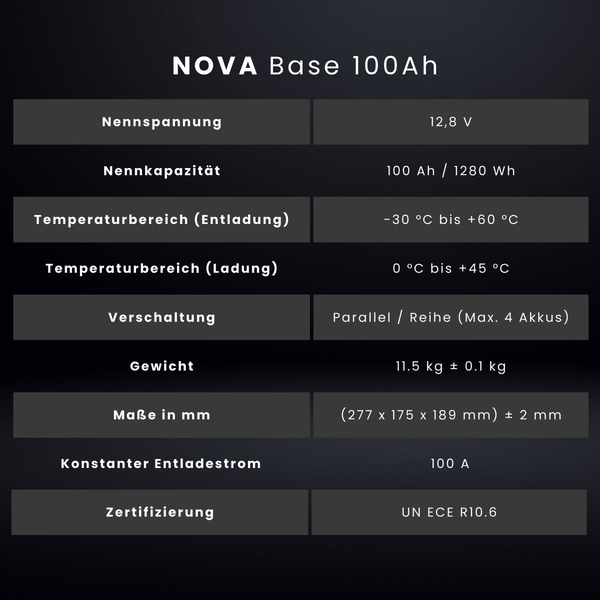 WATTSTUNDE® NOVA Base 100 Ah Batterie LiFePO4