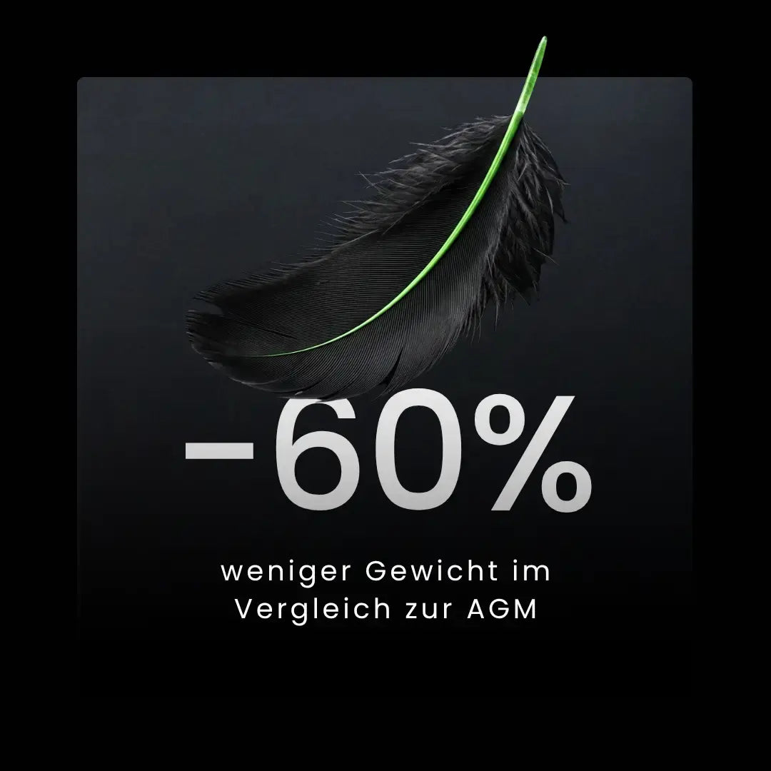 WATTSTUNDE® NOVA Core 2 Batterie LiFePO4 180 Ah